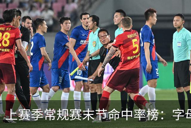 上赛季常规赛末节命中率榜：字母哥第一 亚历山大第三 杜兰特第十